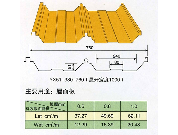 上海 彩瓦板02-760