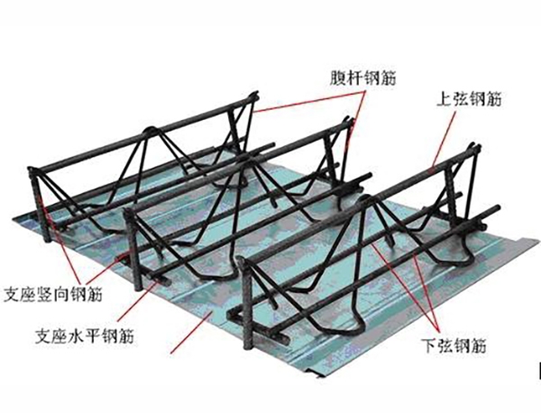 上海 钢筋桁架楼承板